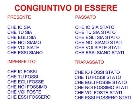 coniugare congiuntivo|il congiuntivo in italiano.